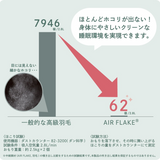 エシカルダウンリッチ掛け布団withRENU｜側布＆中綿すべて再生糸を使用したサステナブルなお布団です。