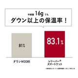 カープロゴマーク入り　エシカルダウンネックウォーマー｜軽量・超保温・超撥水｜防寒・冷風対策